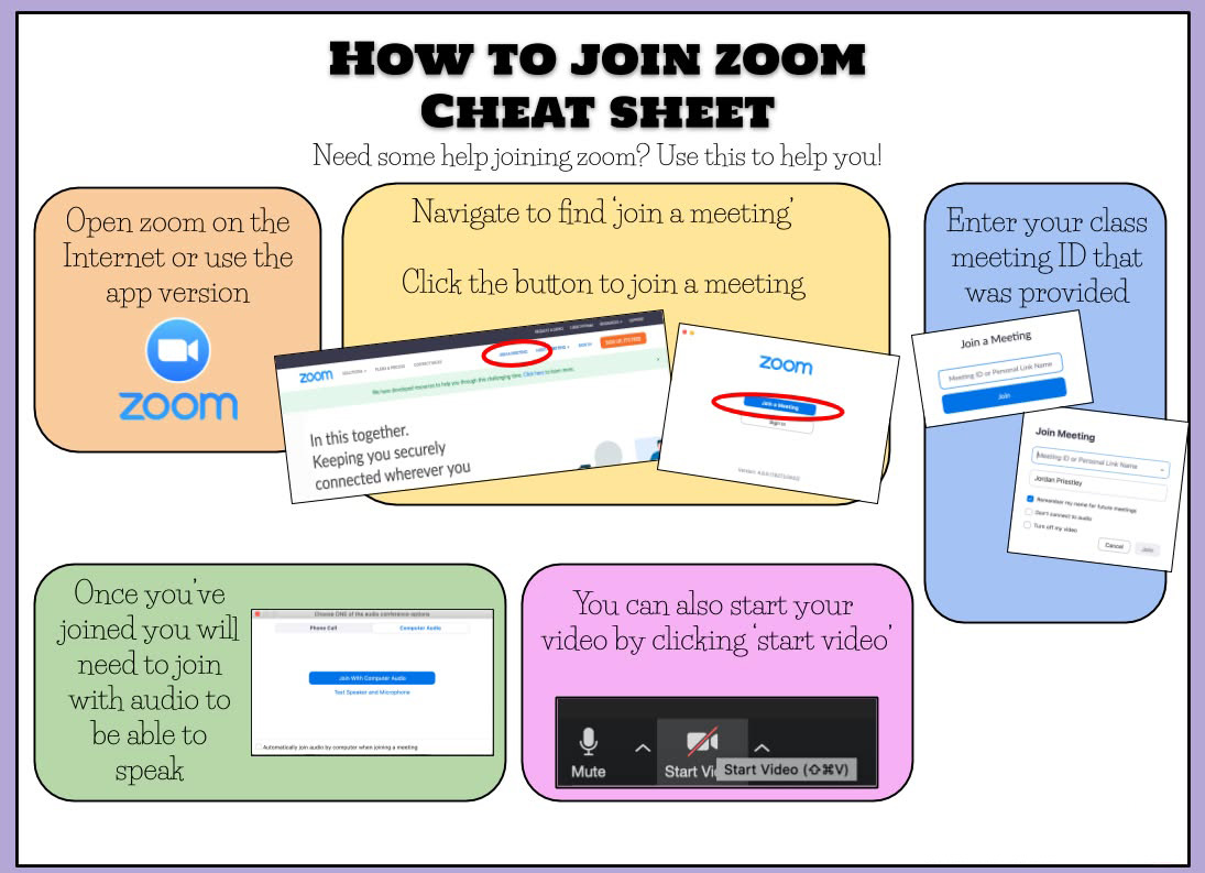 How to Join a Zoom Meeting Inforgraphic